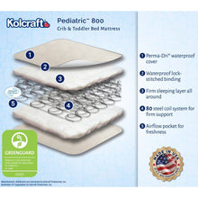 Load image into Gallery viewer, Pediatric 800 Extra Firm Ultra Deluxe. 80 Coil Crib and Toddler Mattress. White