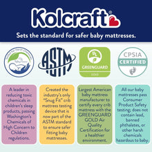 Load image into Gallery viewer, Pediatric 800 Extra Firm Ultra Deluxe. 80 Coil Crib and Toddler Mattress. White