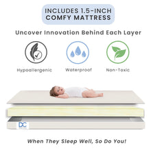 Load image into Gallery viewer, Delta Children Lee Portable Folding Mini Crib with 1.5 - Inch Mattress - Greenguard Gold Certified, Bianca White