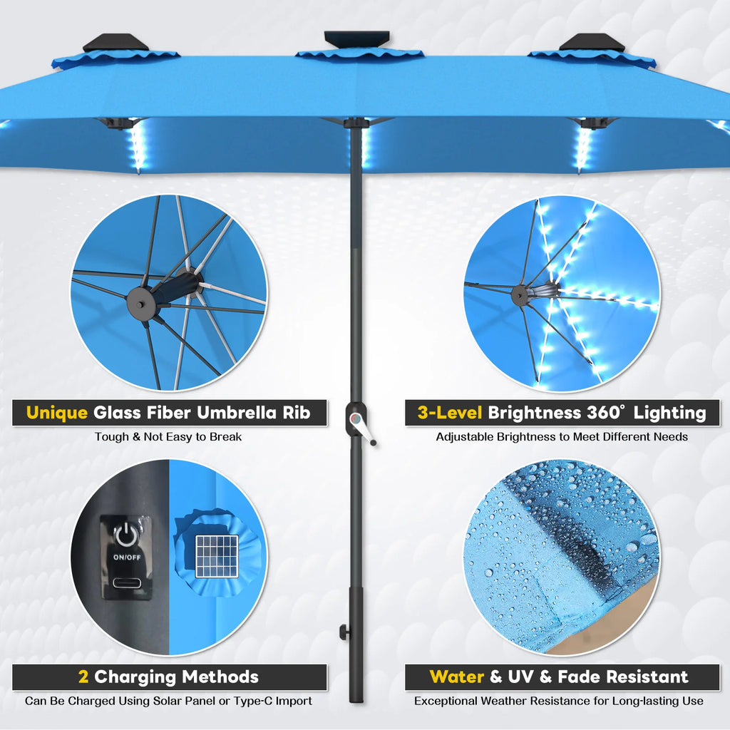 AECOJOY 15ft Patio Double-Sided Umbrella, 156 PCS Solar LED Light Outdoor Large Umbrella, Sky Blue