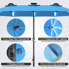 Load image into Gallery viewer, AECOJOY 15ft Patio Double-Sided Umbrella, 156 PCS Solar LED Light Outdoor Large Umbrella, Sky Blue